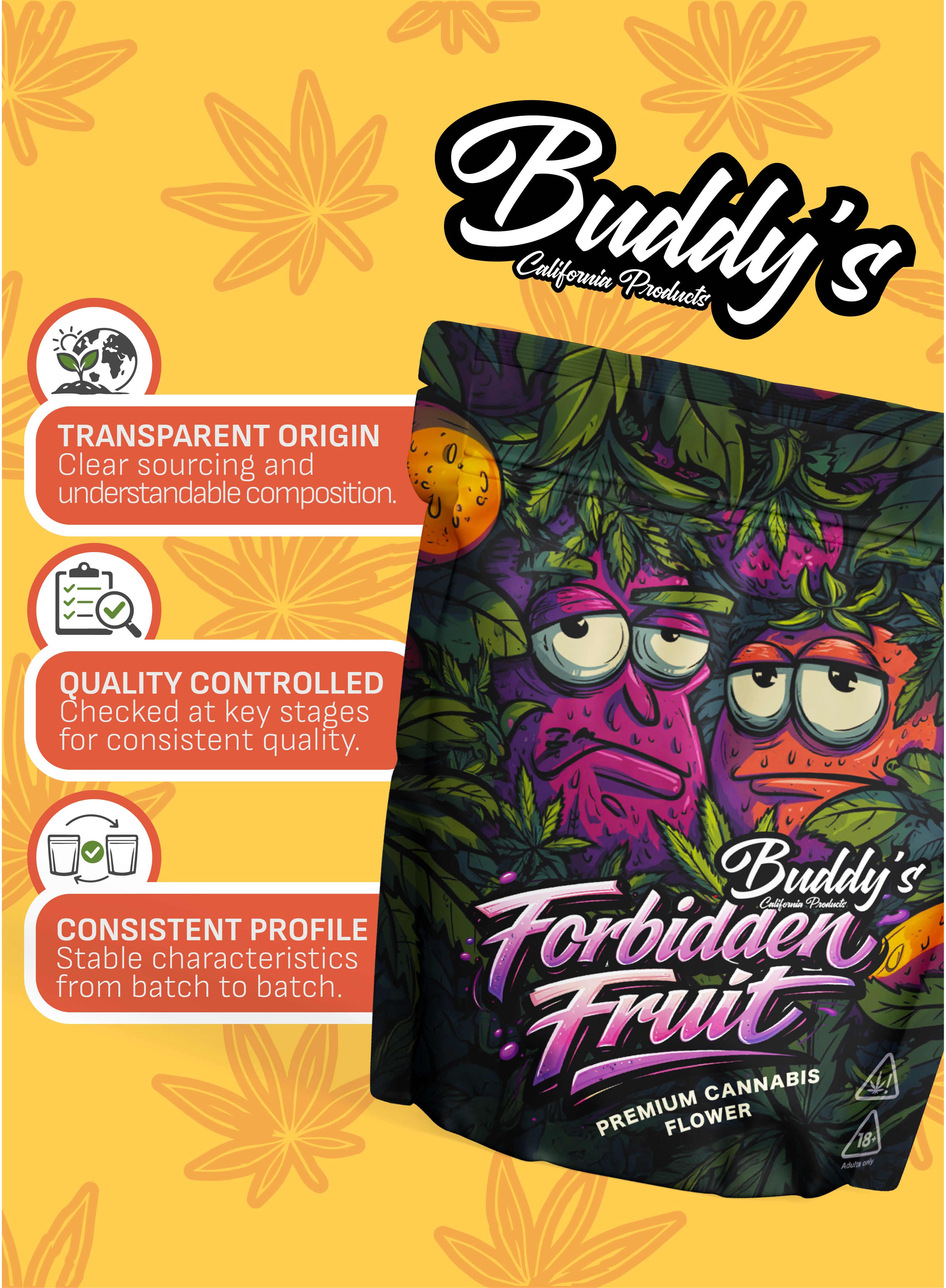 THC - X Květy Fobidden Fruit