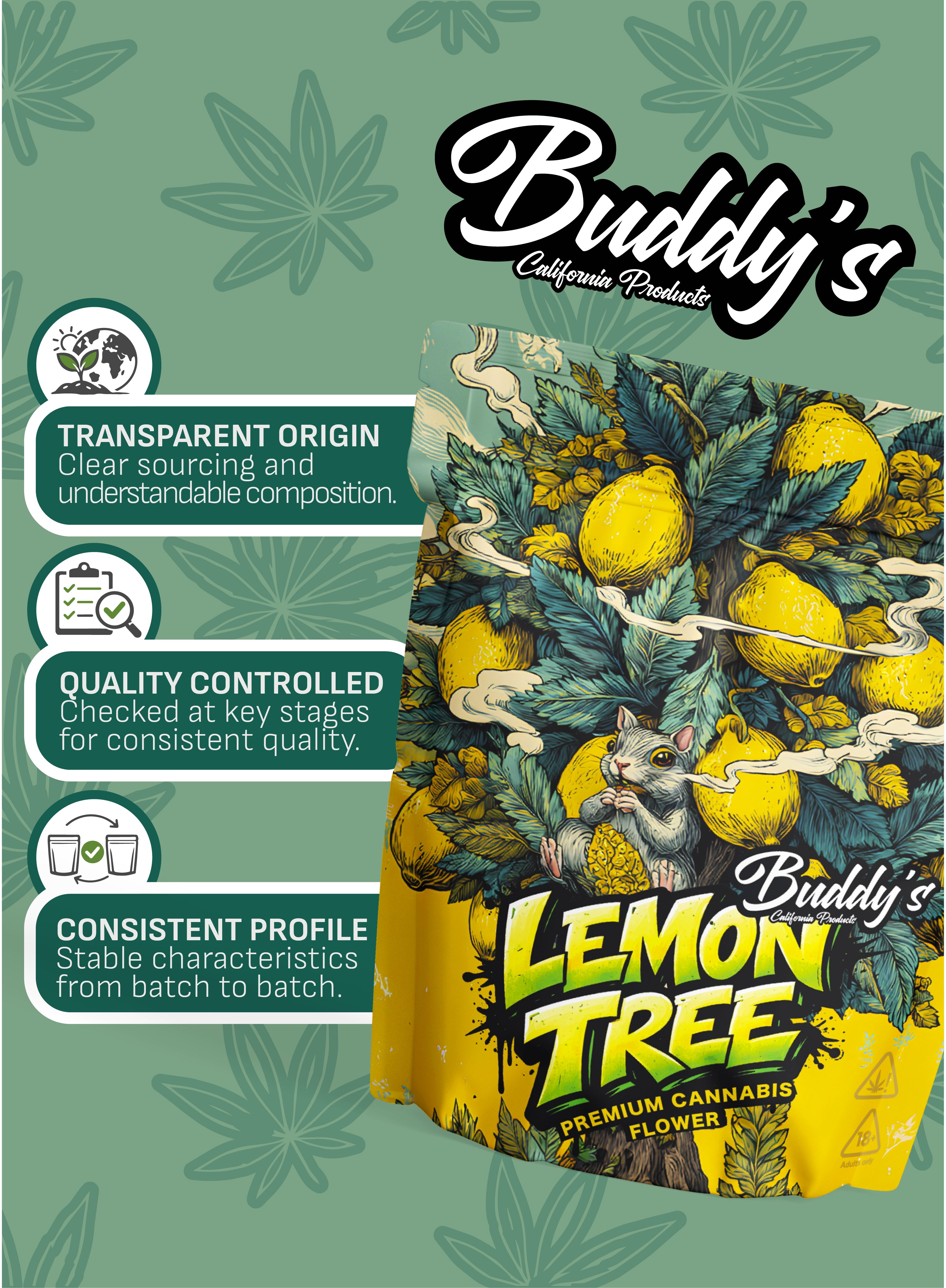 THC - X Květy Lemon Tree