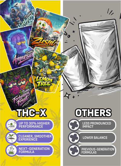 THC - X Květy Amnesia