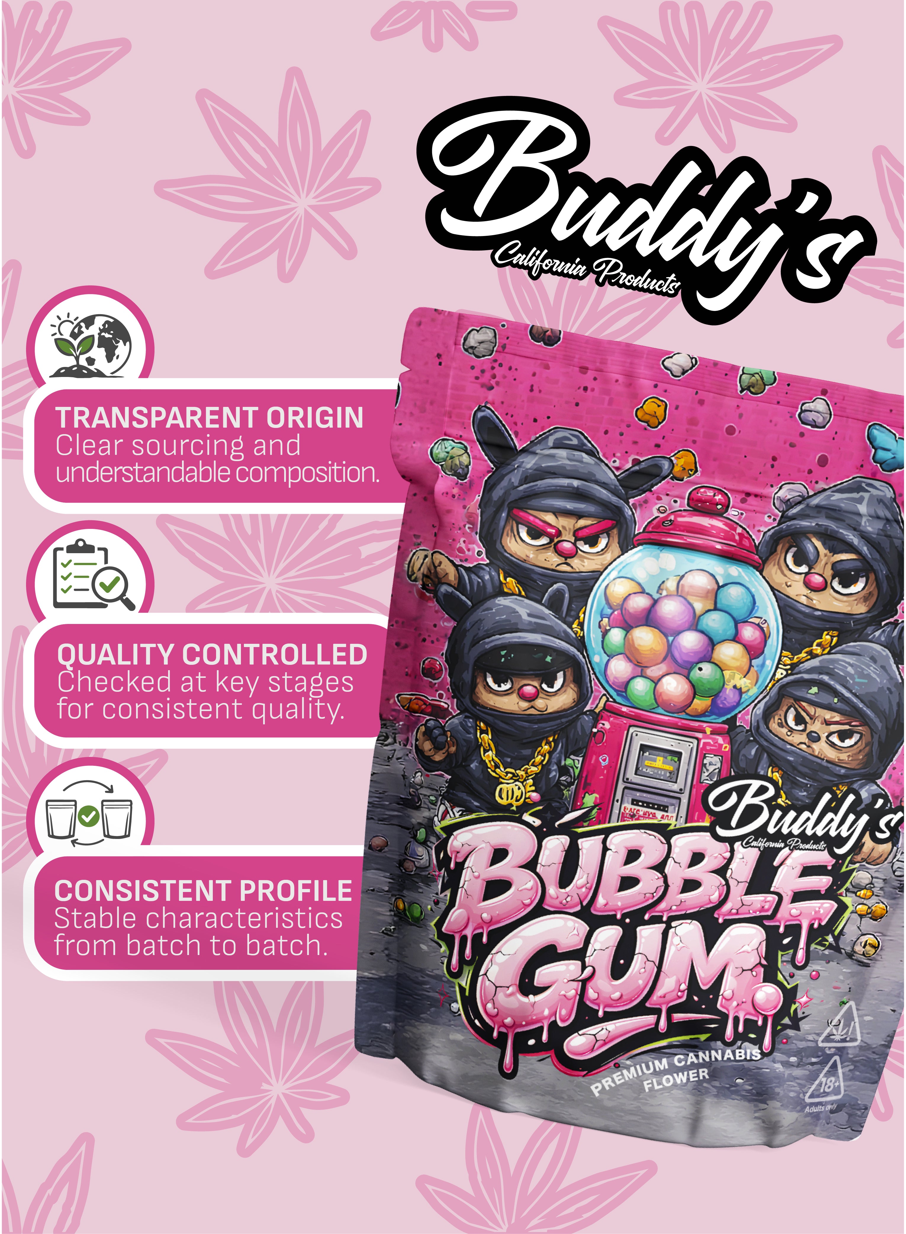 THC - X Květy Bubble Gum